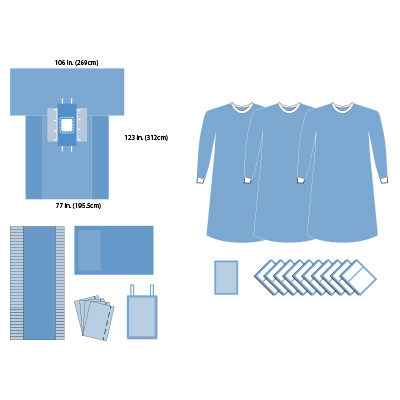 Convertors® Pack de Laparoscopía Abdominal